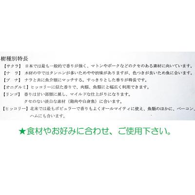 ふるさと納税 山田町 三陸山田 燻製 用 スモークウッド マイクロ 6個セット |  | 02