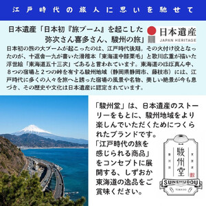 【駿州堂】「弥次さん喜多さん駿州の旅」逸品詰め合わせ（府中宿～丸子宿）