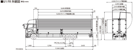 【ふるなび限定】大型トラック『日野プロフィア』※要事前相談 [FN-Limited-SP] ｜自動車 トラック 業務用 プロフィア 日野 茨城県 古河市 _GE02
