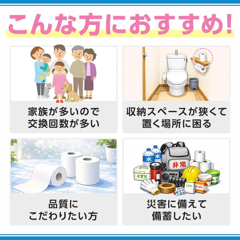 【定期便3回 3ヶ月毎】エルモア ピコ トイレットペーパー 48ロール相当 シングル｜2倍巻き 24ロール 香り付き