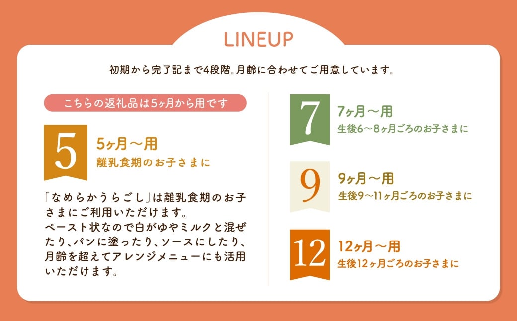 manma 四季のベビーフード 5ヶ月～用 16個セット