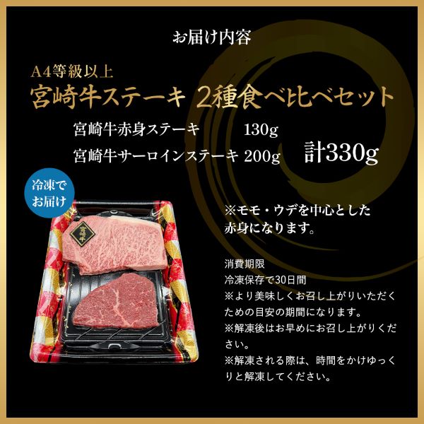 【A4等級以上】宮崎牛ステーキ2種（赤身・サーロイン）食べ比べセット 黒毛和牛 牛肉 赤身 霜降り 内閣総理大臣賞4大会連続受賞
