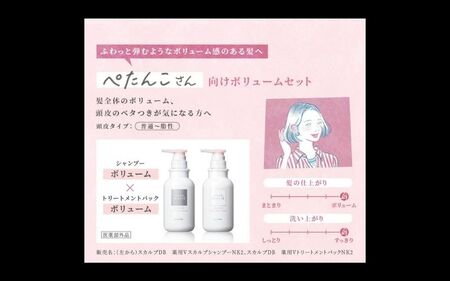 スカルプD ボーテ シャンプー2本+トリートメントパック2本　[ボリュームセット]｜シャンプー コンディショナー 薬用 ヘアケア