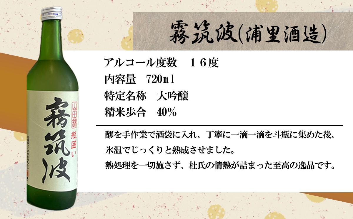 霧筑波 ２本セット【 日本酒 大吟醸 飲み比べ お酒 セット酒 】