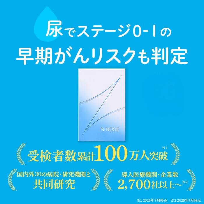 【ふるさと納税】 定期便割 がん検査キット エヌノーズ 3人×検査2回分 がんのリスク 早期発見 線虫N-NOSE セット セルフ ガン キット 癌検査 尿検査 自宅 日用品 早期治療 癌 食べ物以外 日用品 検査 早期発見 癌発見 病気 N-NOSE HIROTSUバイオサイエンス 神奈川 湘南 藤沢