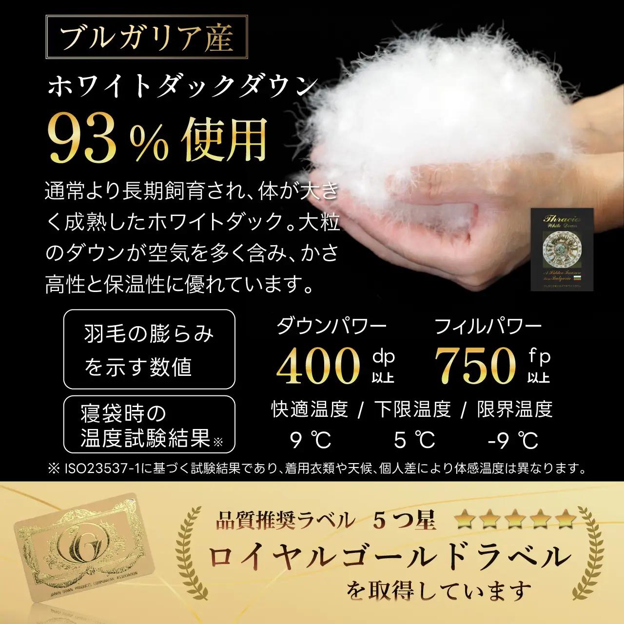 【寝袋 にもなる 4way!】 洗える 羽毛布団 掛け布団 肌掛け シングル アウトドア 羽毛 布団 ふとん ダック93％ グレー