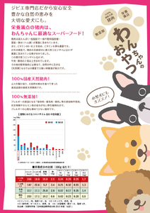 ドッグフード 猪ドライミンチふりかけ 40g×3P | 犬 餌 おやつ D108