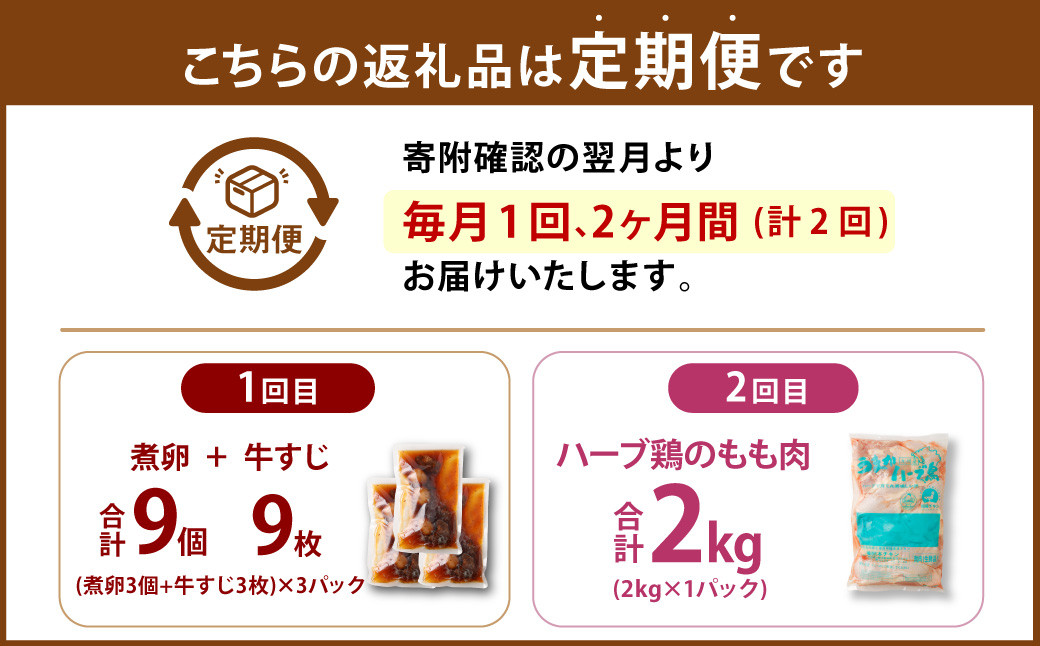 【2ヶ月定期便】鶏食べ尽くし たけたんたまご牛すじ入3パックと【業務用】ハーブ鶏もも2kg 合計約3.5kg【数量限定】