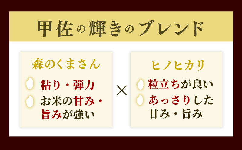 ★新米先行受付★令和６年産★【定期便12ヶ月】『甲佐の輝き』無洗米16kg×12ヶ月（5kg×2袋、6kg×1袋）【2024年10月以降より配送月選択可！】／出荷日に合わせて精米【価格改定ZE】_イメ