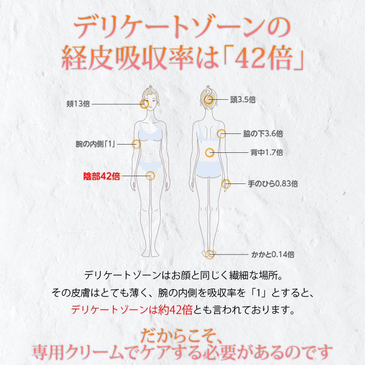 ウーマンボディクリーム3本セット