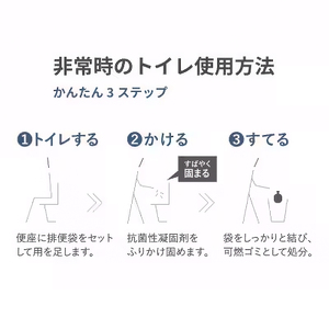 壁に飾るアートな防災トイレ アートトワレ 2個セット(観葉植物・イヌ)