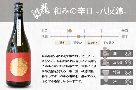 酒処竹原 人気銘柄のみくらべ 720ml×2本 龍勢 竹鶴【日本酒 純米酒 普通酒 冷酒 原酒 燗酒 熱燗 飲み比べ 藤井酒造 竹鶴酒造】