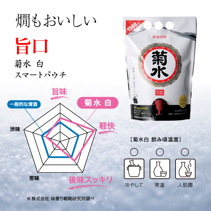 日本酒 菊水 スマートパウチ 2種 セット 1.5L×各1本 計3L 酒 ふなぐち 一番しぼり 白 生原酒 簡単 便利 晩酌 パーティー 飲み アルコール 人気 おすすめ 飲み比べ 新潟県 新発田市 