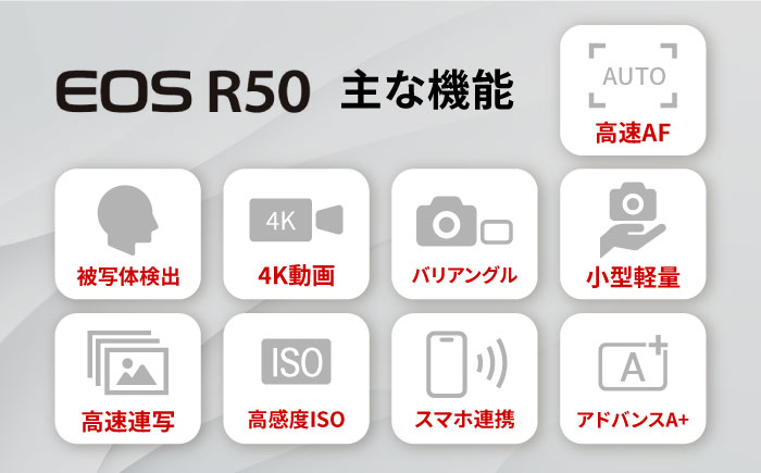 キャノン ミラーレス カメラ Canon 一眼 EOS R50