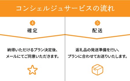 【糸島市コンシェルジュ】返礼品おまかせ！寄附額100万円コース[AZZ002] コンシェルジュ お任せ 返礼品 まとめ 年末 肉 魚 米 野菜 後から選べる あとから選べる 寄附 寄付 後から寄附 あ