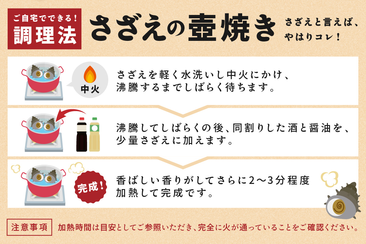 最高鮮度の生きたまま発送！日本海荒波育ち京丹後産さざえ2kg/北畿水産　HK00148
