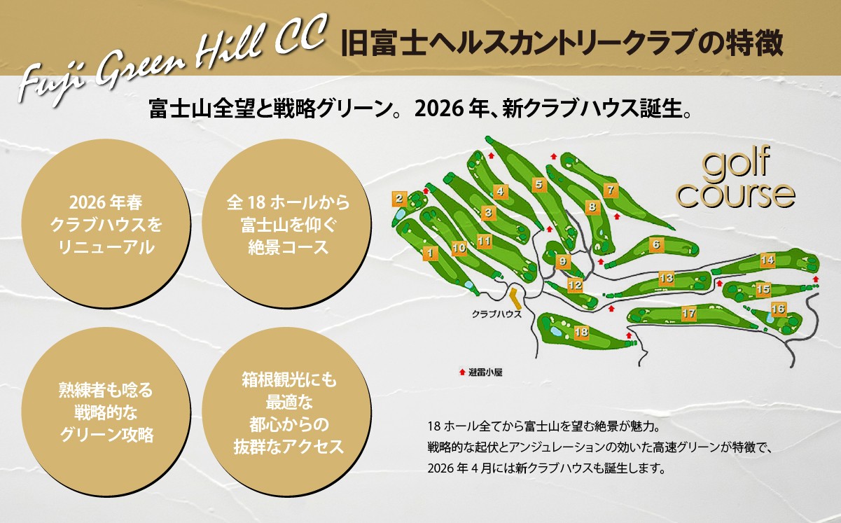 富士グリーンヒルカントリークラブ（旧富士グリーンヒルゴルフコース・旧富士ヘルスカントリークラブ） ゴルフプレー利用券 3枚