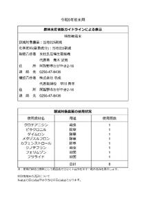 米杜氏 特別栽培米 ふっくら玄米食 ２kg 1H11005