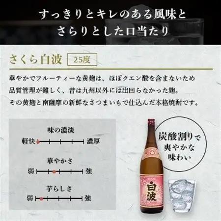 さつま白波＆黒白波＆さくら白波1800ml　各1パックセット　B2-8【配送不可地域：離島】【1646106】