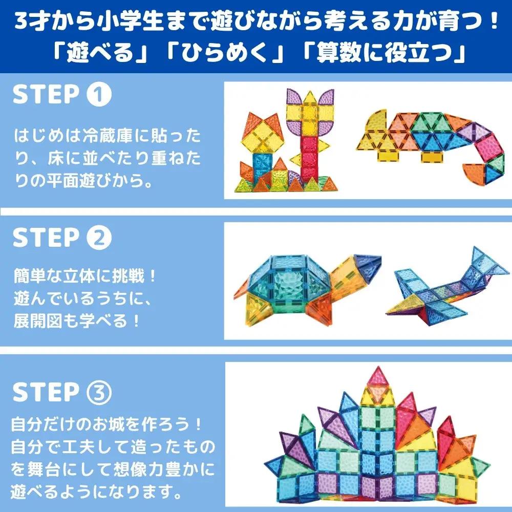 kebo 磁石ブロック はたらく車セット 142pcs | 知育玩具 おもちゃ 積み木 立体パズル 3歳 4歳 5歳 6歳 お誕生日 マグネットブロック 観覧車 クレーン 恐竜 ショベルカー リニュー