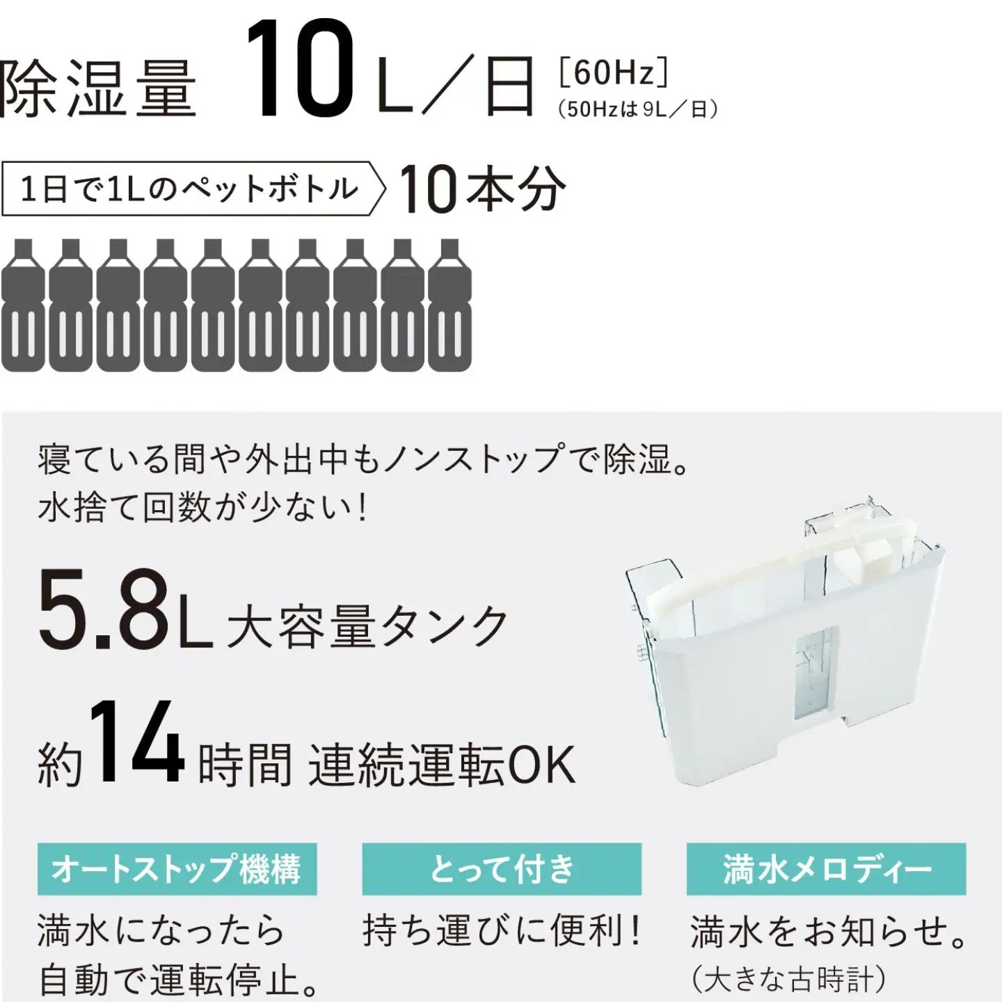 [コロナ] 多機能除湿機 どこでもクーラー 11~13畳 衣類乾燥 1台3役 CDM-1026 