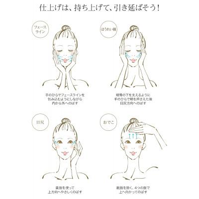 ふるさと納税 茂原市 DHC Pアップ セラム |  | 01