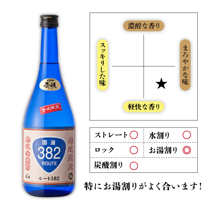 【全12回定期便】壱岐スーパーゴールド22度とルート382 [JDB248] 168000 168000円