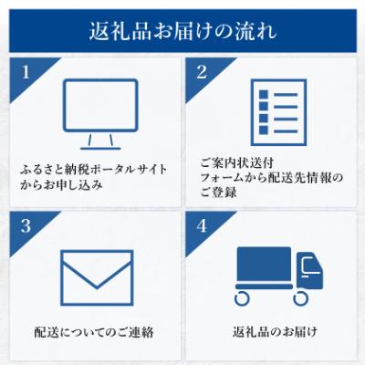 ふるさと納税 豊川市 【Sealy】レスポンス エッセンシャルズEPTマットレス(ダブル) |  | 03