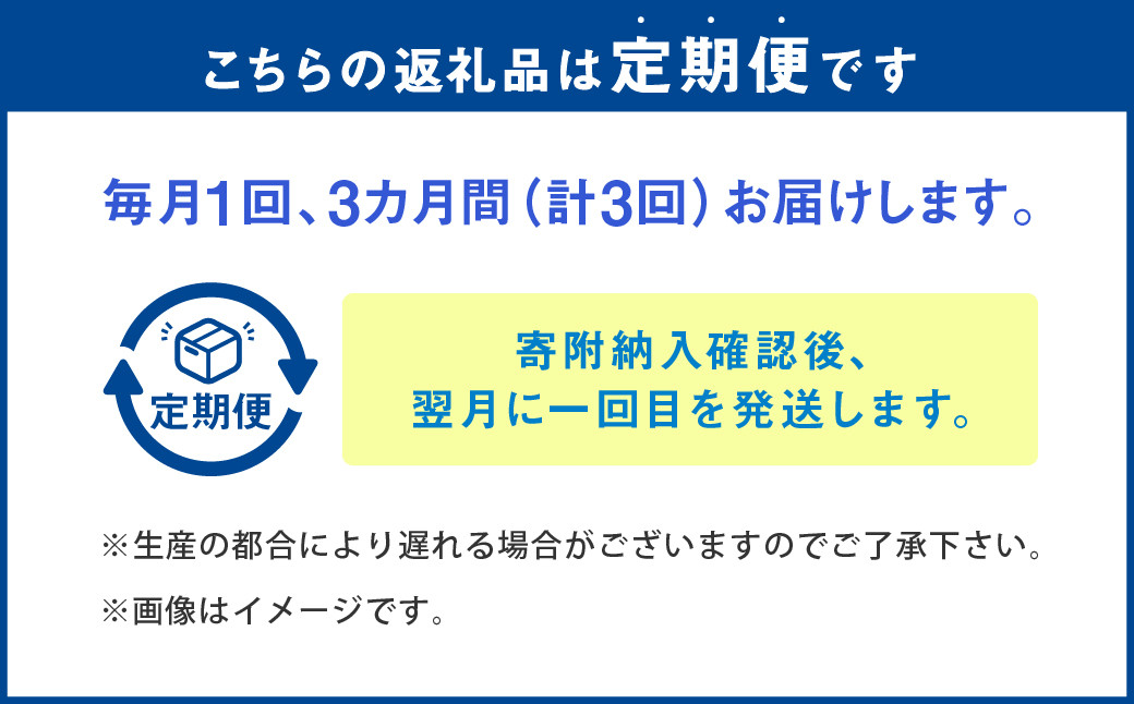 【3ヶ月定期便】越田の干物 さば(1枚入)×8パック 干物 鯖 さば