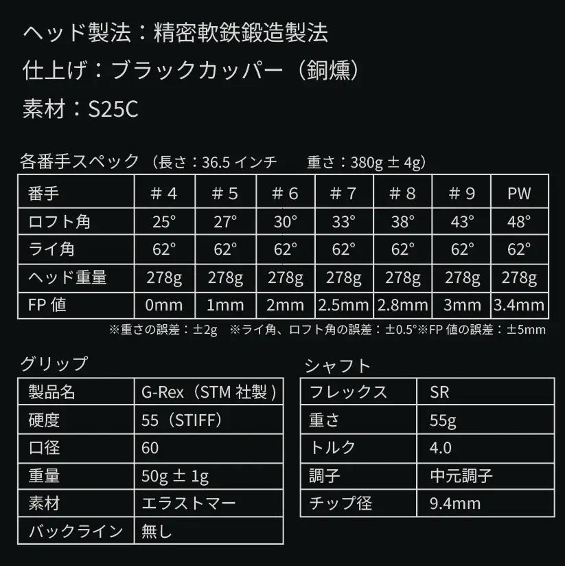 NOOG_ワンレグスアイアン（6本セット:#4～#9).970BA01N