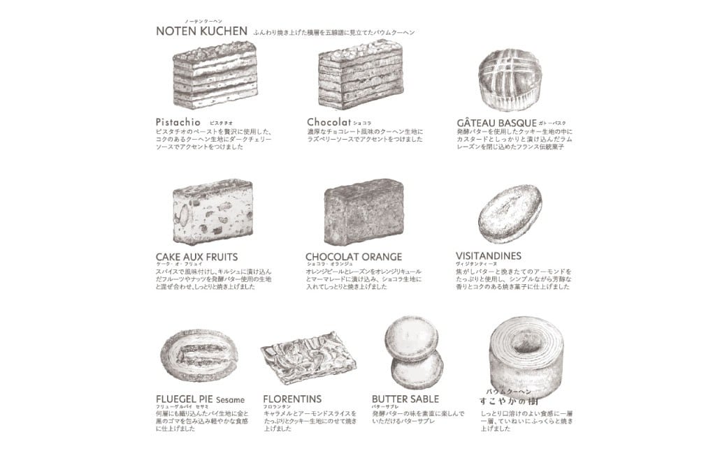 Grandrecipes（グランレシピズ) 18個入×2セット