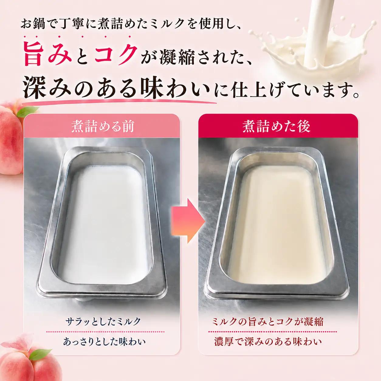 ジェラート 桃 4個セット 食べ比べ ミチカケ製菓店 ジェラート