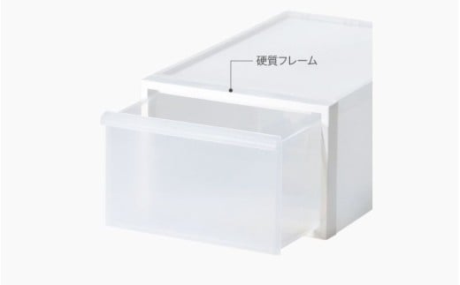 クローゼットシステム 引出しタイプM　CS-D2 (7色からお好きなカラーが選べる)  ／ オールホワイト  収納 ライクイット like-it 奈良県 葛城市【like097-3】_イメージ3