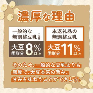 国産大豆１００％の豆乳1袋セット（150ml×3P）