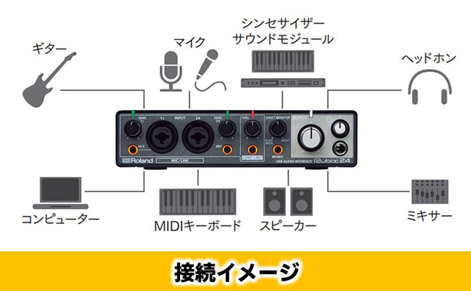 【Roland】USBオーディオインターフェース/RUBIX24【配送不可：離島】