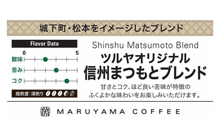 丸山珈琲 コーヒー 粉 詰合せ4袋A  オリジナルブレンドコーヒー ツルヤ 粉100g×各1袋 小諸市 お取り寄せ