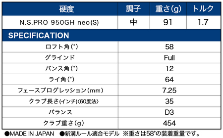 RTZ ツアーサテン ウエッジ【950GH/neo/58度/Full/S】《2025年モデル》_DI-C709-58F