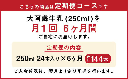 【定期便 6ヶ月】らくのうマザーズ 大阿蘇 牛乳 3.6％ 250ml×24本