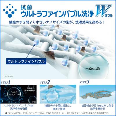 ふるさと納税 川崎市 東芝【標準設置費込み】ハイブリッド乾燥搭載　12kgタテ型洗濯乾燥機　AW-12VP4(T) |  | 02