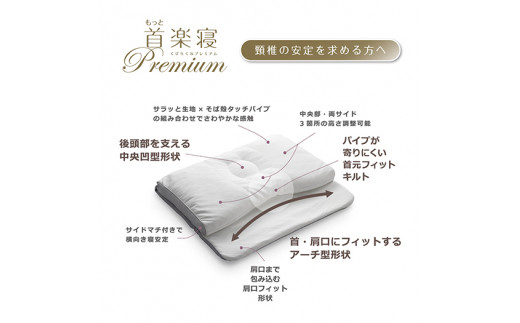 【nishikawa/西川】[医師がすすめる健康枕]もっと首楽寝プレミアム/低め【P318W】（滋賀県　近江八幡市）