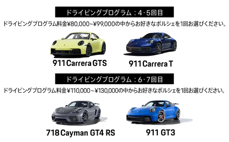 ポルシェ・エクスペリエンスセンター東京　ドライビングエクスペリエンス　回数券（90分のプログラム×7回＋アクセラレートプログラム（4時間）×1回） KE010