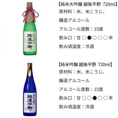 ふるさと納税 三条市 日本酒飲み比べ6本セット (日本酒) [福顔酒造]【057P001】 |  | 03