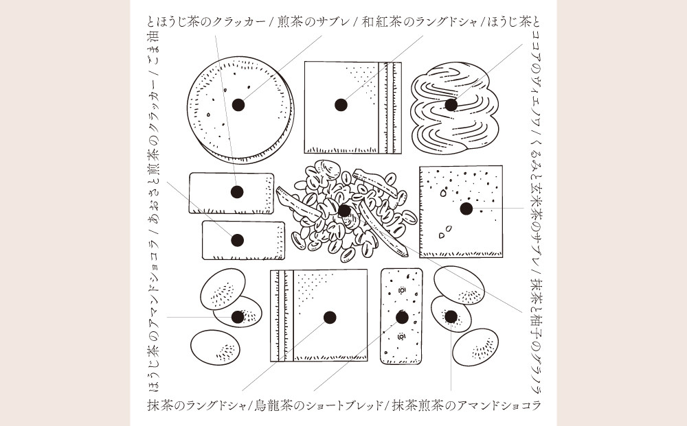 【KOTOSHINA】茶葉クッキー缶11種 | 抹茶スイーツ 人気 クッキー缶 ［ こだわりの茶葉を使用 クッキー 詰め合わせ ラングドシャ サブレ ナッツ菓子 焼き菓子 洋菓子 お菓子 人気 おすす