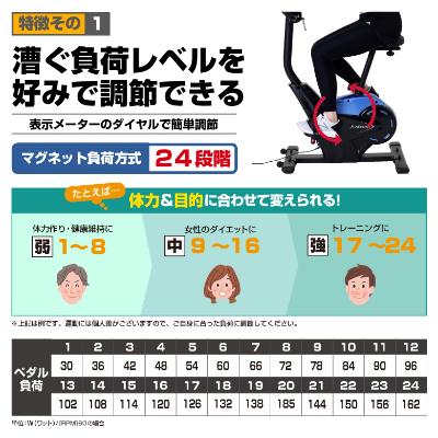 ふるさと納税 高槻市 プログラムバイク6119/AFB6119 |  | 01
