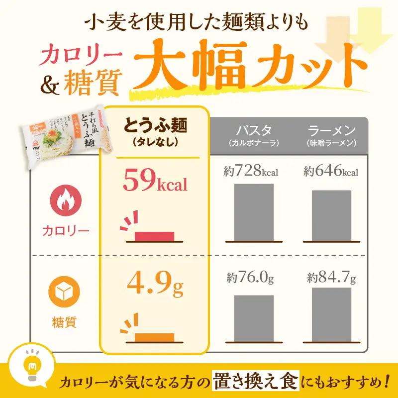 定期便 3回 平打ち風とうふ麺 8パック×3回 タレなし 要冷蔵 おとうふ 豆腐 麺 ヘルシー 低カロリー 毎月発送 静岡県 富士市 [sf089-005]