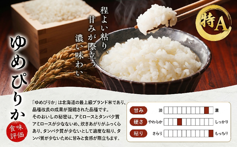 【定期便 12ヵ月】新米 10kg (5kg×2袋) ゆめぴりか 令和8年産 20