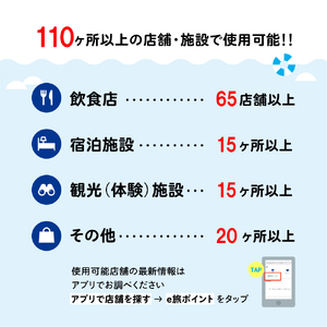 【 佐世保観光 トラベルポイント 】させぼe旅ポイント 3000円 トラベル