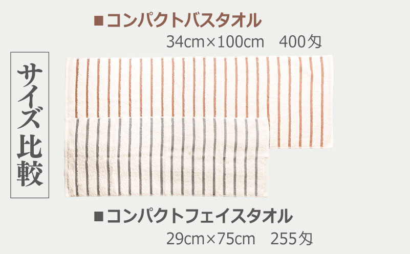 ALOHAS コンパクトフェイスタオル(アイボリー×グレーストライプ)　1枚【泉州タオル 国産 吸水 たおる 普段使い  シンプル 日用品】 099H4610