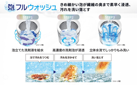 【AQUA】全自動洗濯機 泡フルウォッシュ洗浄&カスタム洗剤自動投入機能搭載! 12kg AQW-VP12A｜アクア 家電 洗濯機 乾燥機 人気ブランド 家電 家電 家電 家電 家電