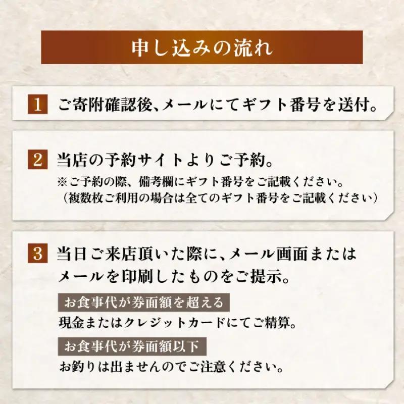ミシュラン2・3ツ星高級日本料理店出身の店主が営む名店 日本料理 別府廣門 お食事券 60,000円分_B052-009